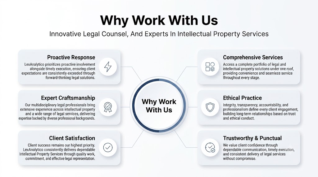 LexAnalytico — Why Work With Us